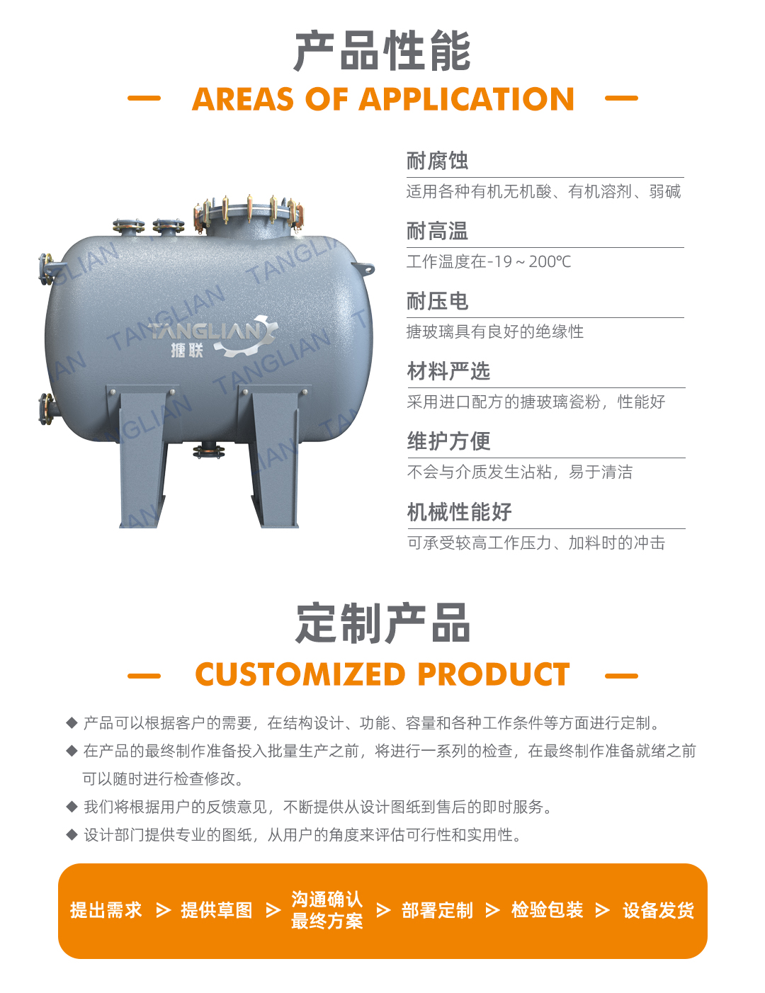 搪玻璃儲(chǔ)罐(圖6) bztl搪玻璃儲(chǔ)罐-臥式_04.jpg