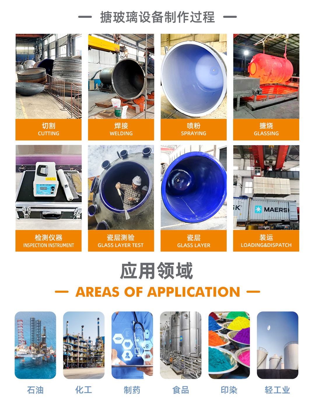 搪玻璃儲(chǔ)罐(圖4) bztl搪玻璃儲(chǔ)罐_02.jpg