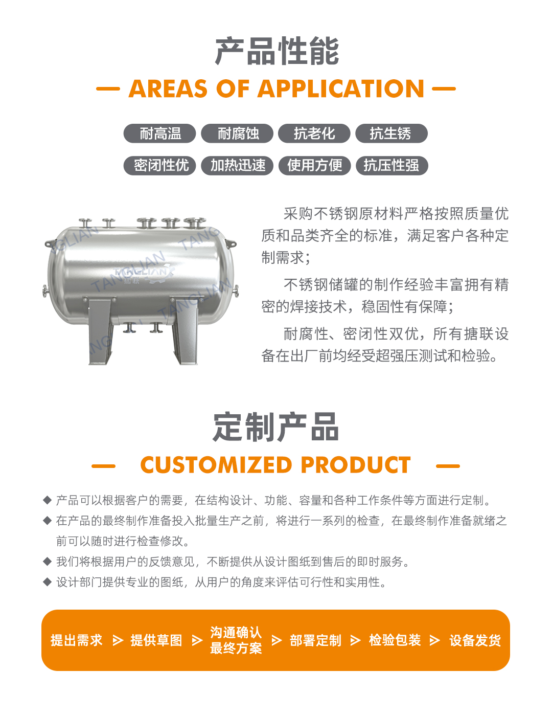 臥式不銹鋼儲(chǔ)罐(圖3) bztl不銹鋼儲(chǔ)罐-臥式_02.jpg