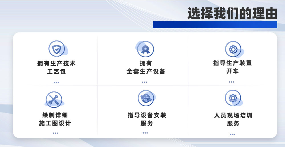 硫化氫生產(chǎn)線工藝設(shè)計(圖2) 綜合工藝包詳情頁-(2).jpg