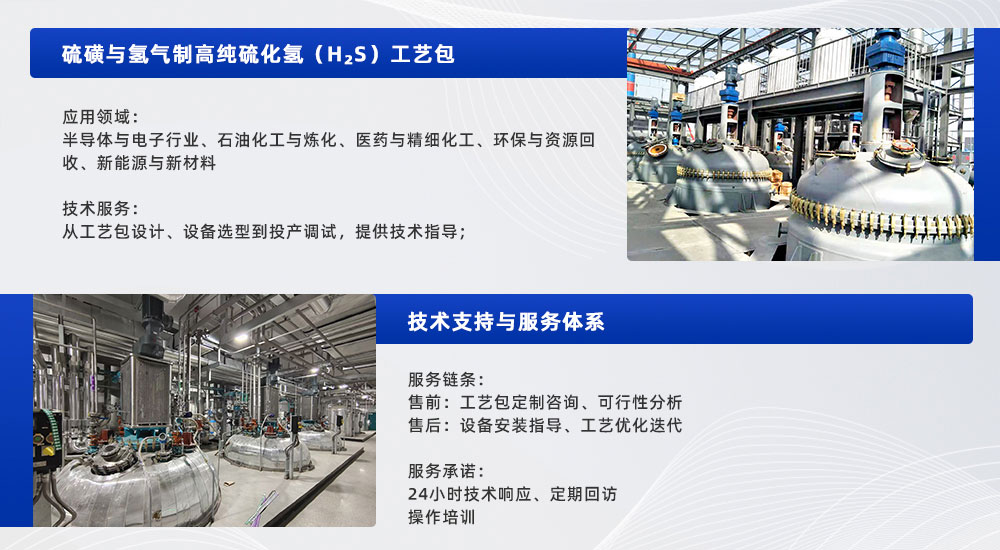 硫化氫生產(chǎn)線工藝設(shè)計(圖5) 綜合工藝包詳情頁-(5).jpg